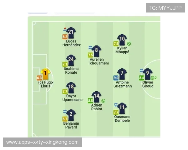 世界杯此组的战术层级将不断堆叠